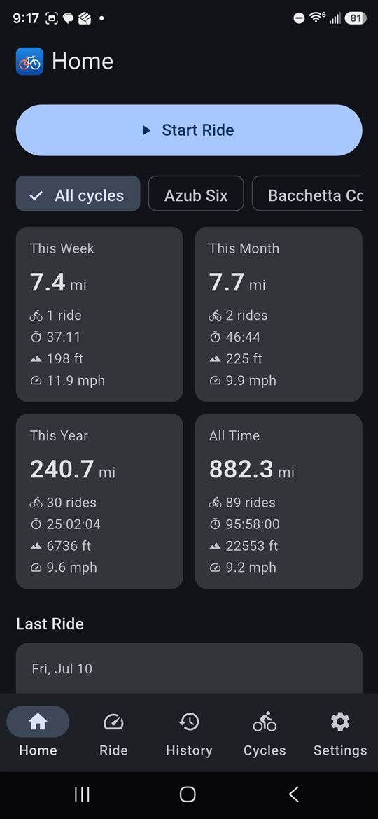 Home screen with weekly, monthly, yearly, and all-time stats
