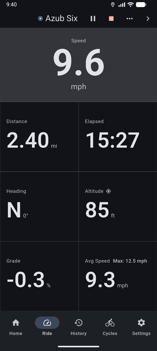 Ride dashboard during a ride with live speed, distance, elapsed time, heading, altitude, and grade